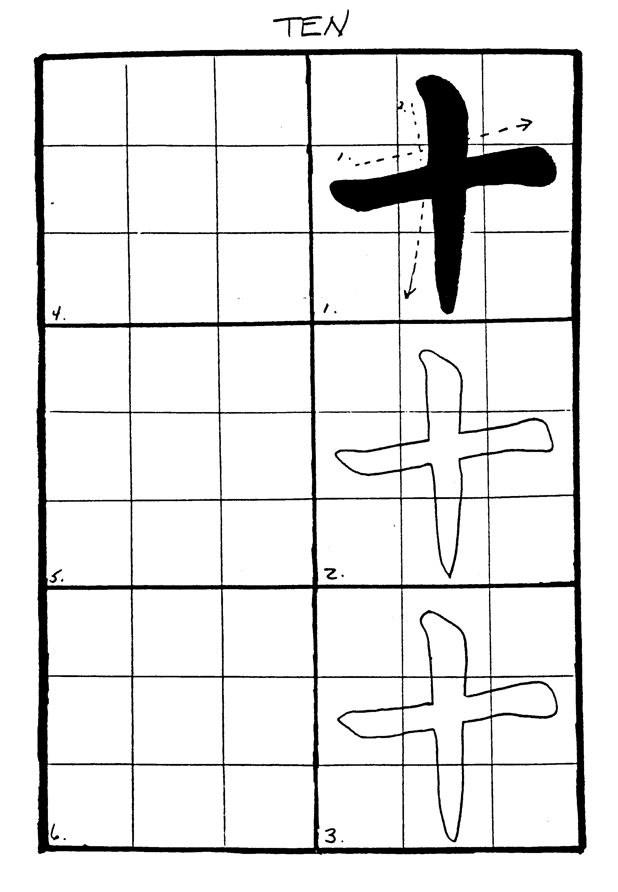 Chinese characters practice